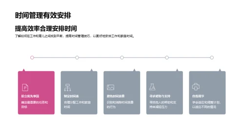 家校共育智慧实践