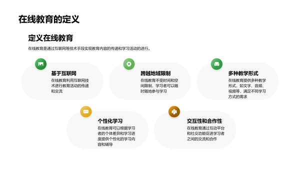 在线教育解析报告PPT模板