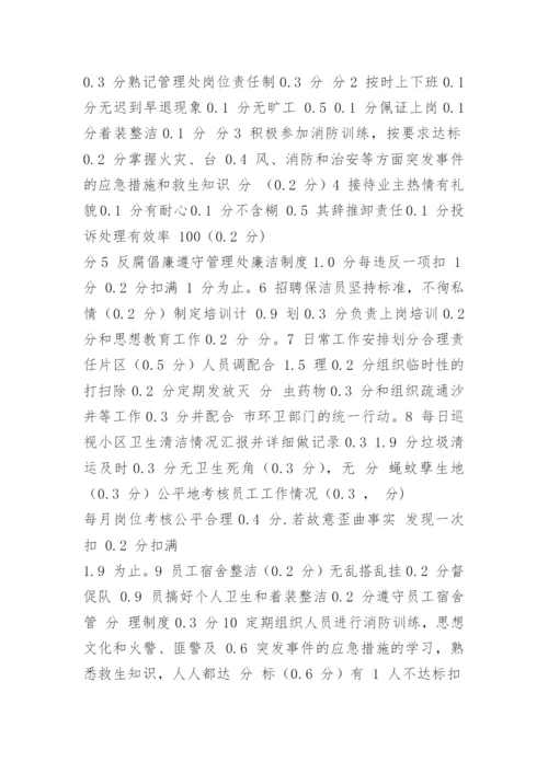 物业保洁考核标准.docx