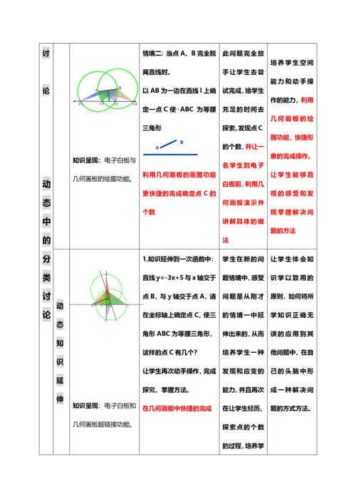 数学中的分类讨论思想之等腰三角形专题.docx