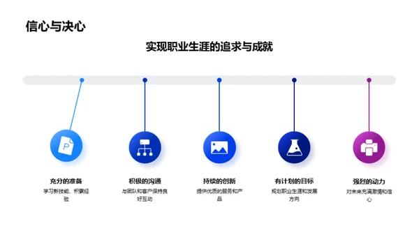 游戏行业的明日之路