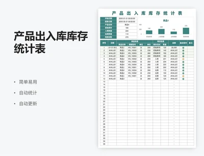 产品出入库库存统计表