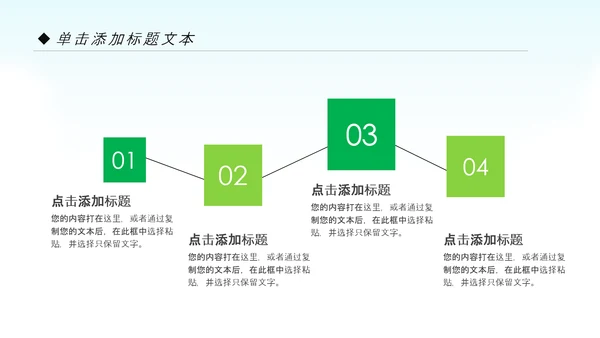 节能减排低碳环保新能源汽车绿色出行PPT模板