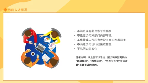 人才培养方案汇报动态PPT模板