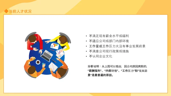 人才培养方案汇报动态PPT模板