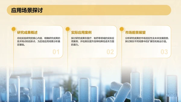 橙色3D风本科生药学毕业答辩通用PPT模板