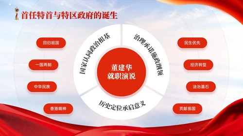 红色党政风香港回归爱国主义教育讲座