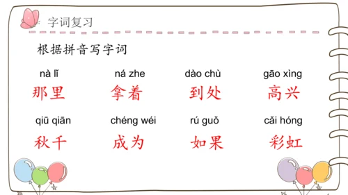 部编版语文一年级下册第四单元复习   课件