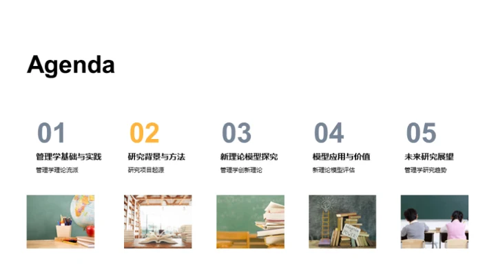 管理学新理论解析