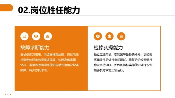 电气工程和自动化专业大学生职业生涯规划求职综合展示PPT