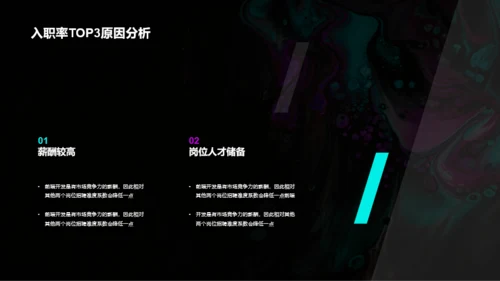 黑色创意年终总结PPT模板汇报