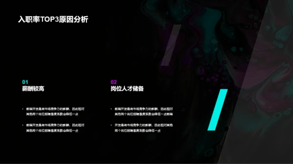黑色创意年终总结PPT模板汇报