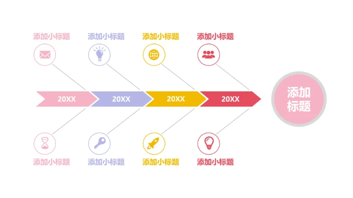 鱼骨图单页PPT模板