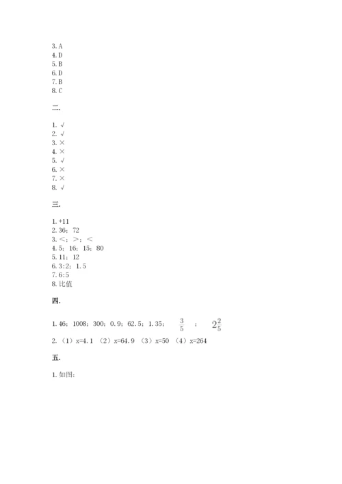 苏教版数学六年级下册试题期末模拟检测卷附完整答案（易错题）.docx