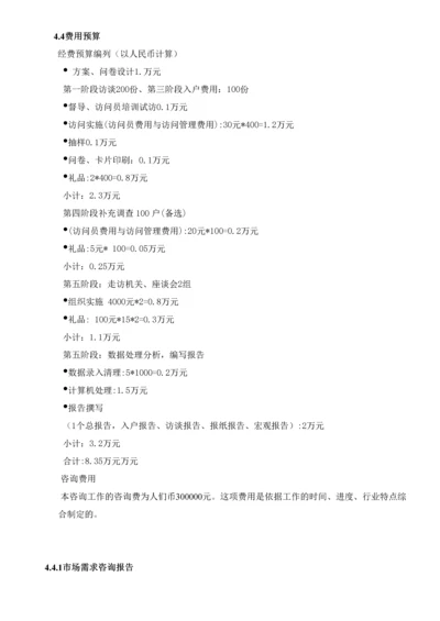 经典房地产市调报告.docx
