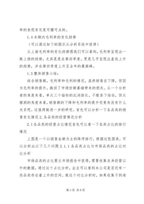 如何撰写经营分析报告 (5).docx