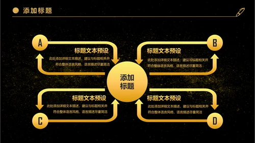 金色大气商务企业公司战略合作签约仪式PPT