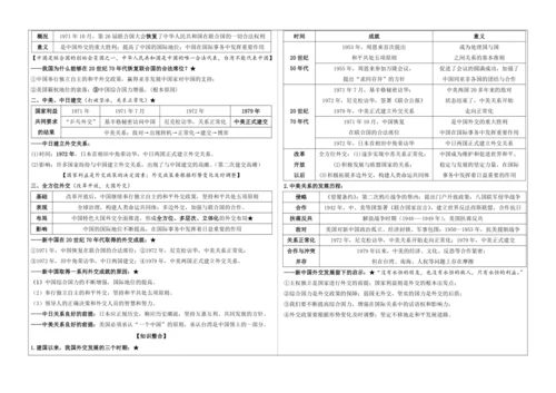 第五单元综合复习提纲