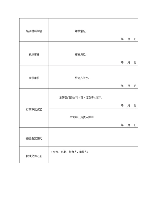 内蒙古非学科校外培训机构设立申请登记表、从业人员明细表、培训材料备案表、设立核准书