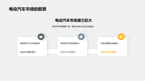 电动汽车：驾驭新能源未来
