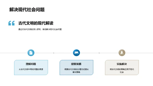 古文明的深度解读