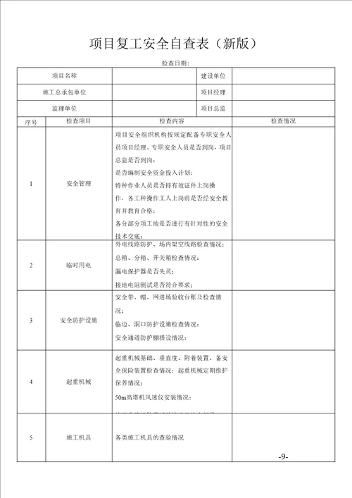 项目复工安全自查表新版