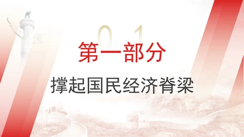 国资国企发展成就综述：勇扛大国“顶梁柱”使命担当专题党课PPT