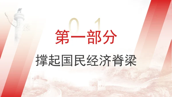 国资国企发展成就综述：勇扛大国“顶梁柱”使命担当专题党课PPT