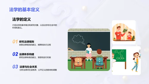 法学开题答辩PPT模板