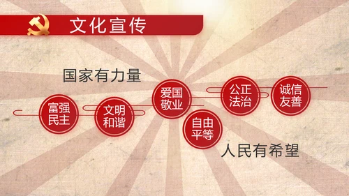 红色革命党史故事学习教育动态PPT