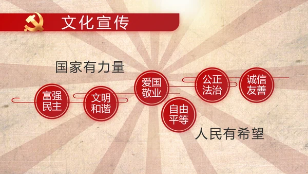 红色革命党史故事学习教育动态PPT