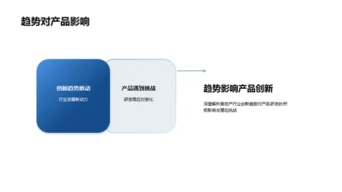 文化引领创新之路