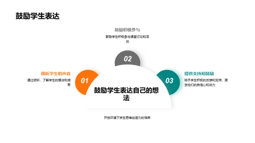 精通五年级学生沟通