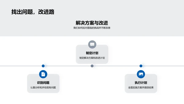 房产部门半年工作报告