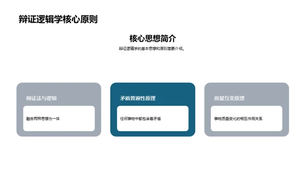 探索辩证逻辑学