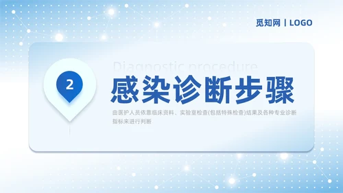 蓝色商务简约医院感染诊断标准培训PPT模板院感知识培训