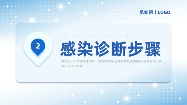 蓝色商务简约医院感染诊断标准培训PPT模板院感知识培训