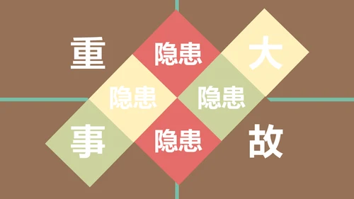 安全生产十大定律通用PPT课件