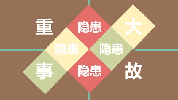 安全生产十大定律通用PPT课件
