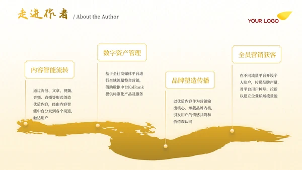 黄色古代文学诗词赏析PPT模板