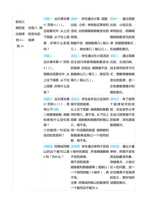 （大单元整体教学）第六单元 除数是两位数的除法 单元分析（表格式）教学设计 人教版 四年级上册数学