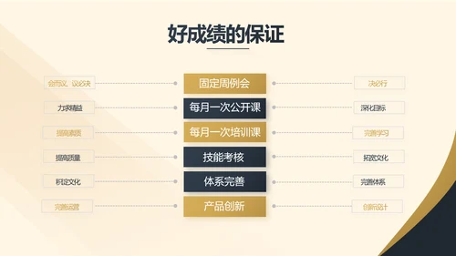 高端大气商业计划书PPT动态模板