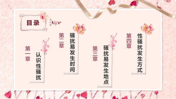 性知识讲座PPT模板