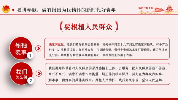 争做新时代好青年合格共青团员团课PPT模板