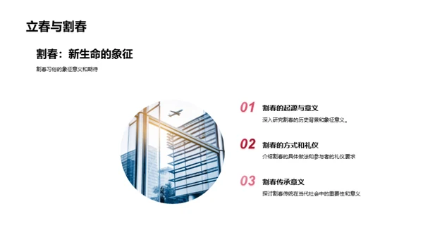 立春：自然与文化融合