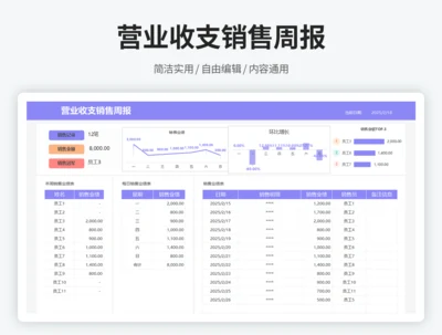 营业收支销售周报7