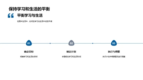 高中生活的航标