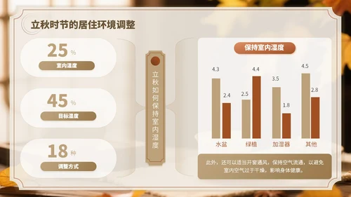 褐色中国风立秋养生PPT模板