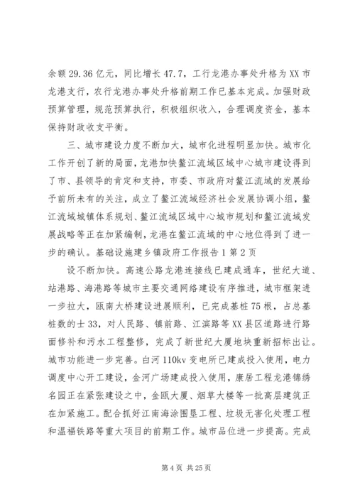 乡镇政府工作报告1.docx