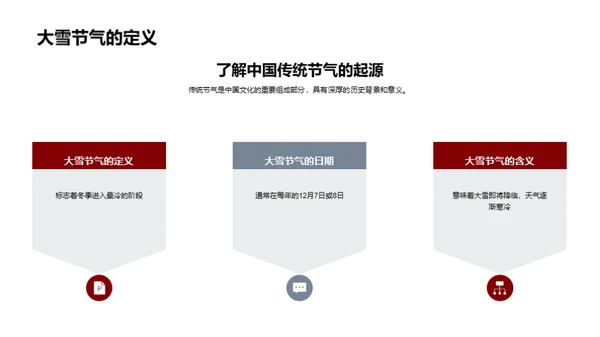 大雪节气的传承与实践